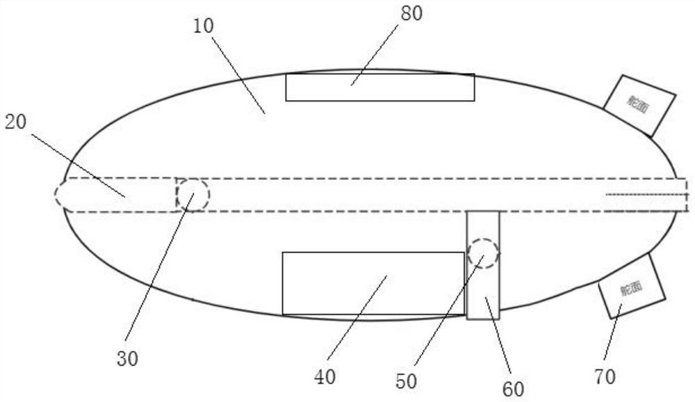 Airship aerodynamic layout structure and control method for urban air transportation