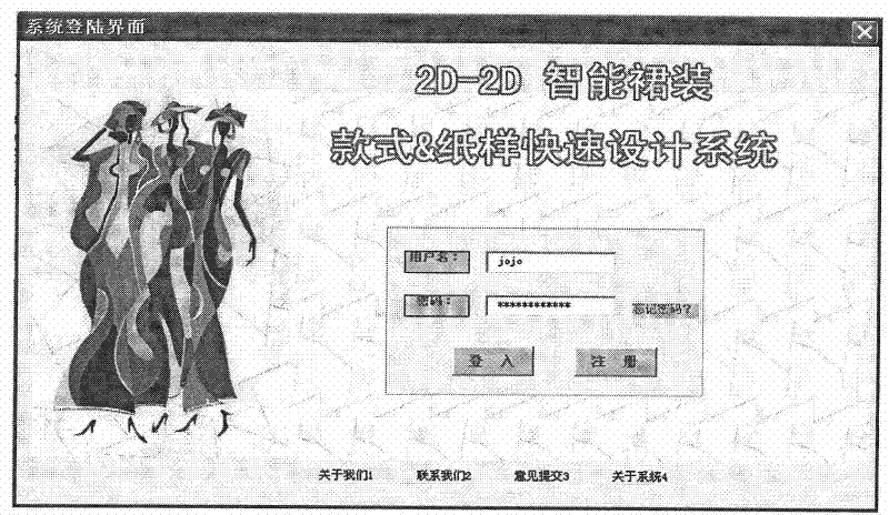 Intelligent skirt style and pattern design system