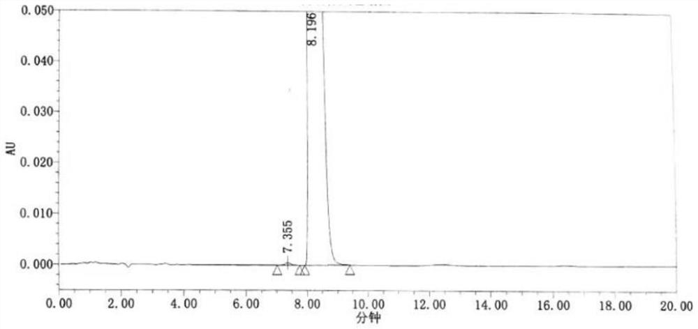 Method for detecting content of ipratropium bromide intermediate I and related substances