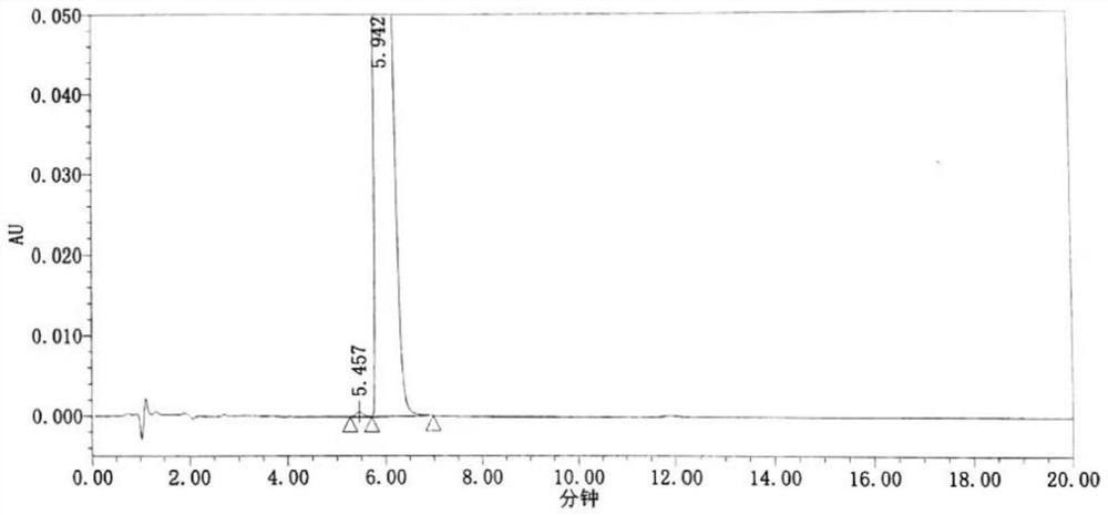 Method for detecting content of ipratropium bromide intermediate I and related substances