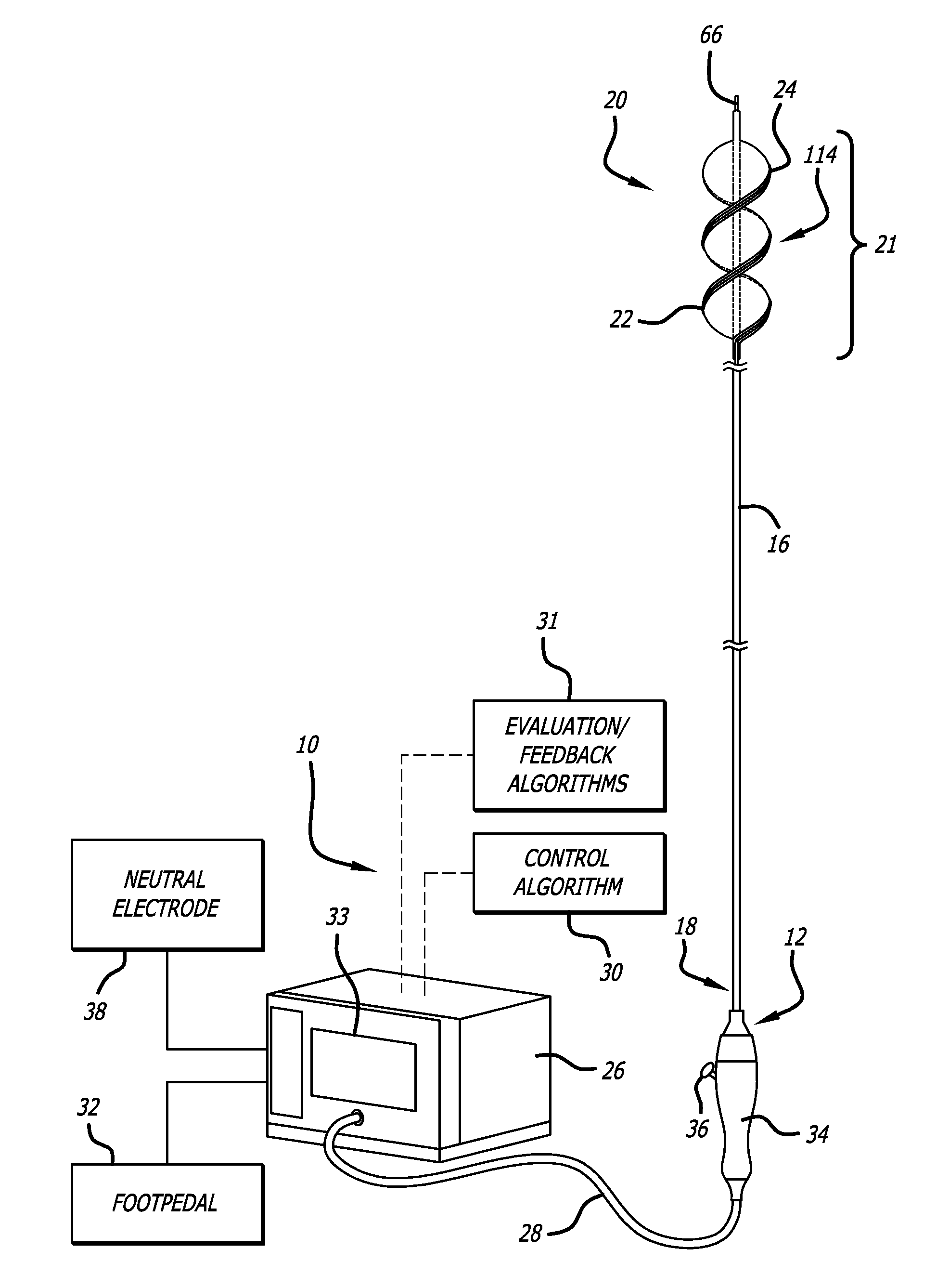 System and method for denervation