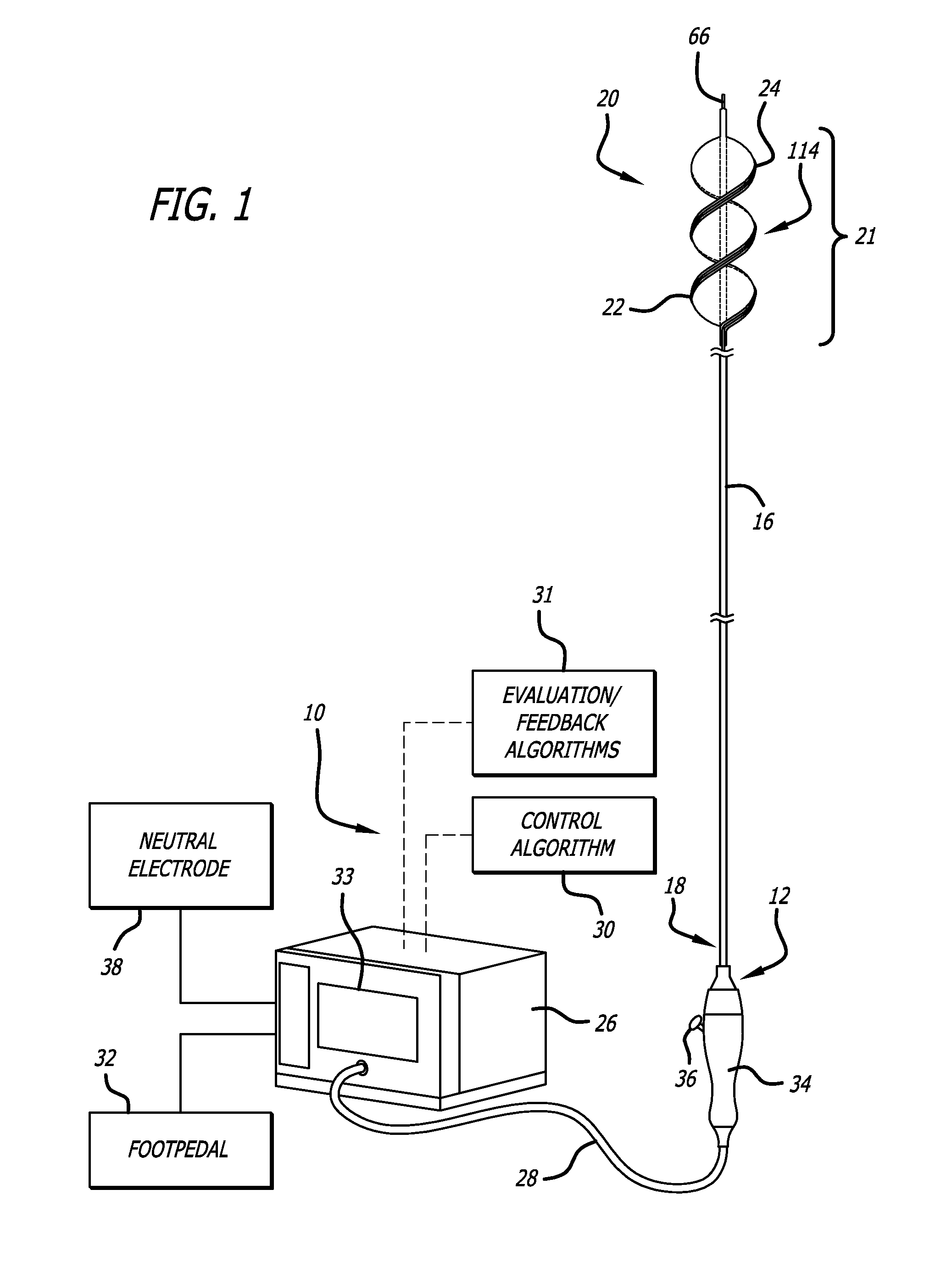 System and method for denervation