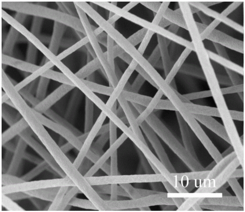 Method for preparing cellulose-reinforced nano-composite fiber membrane by electrostatic spinning