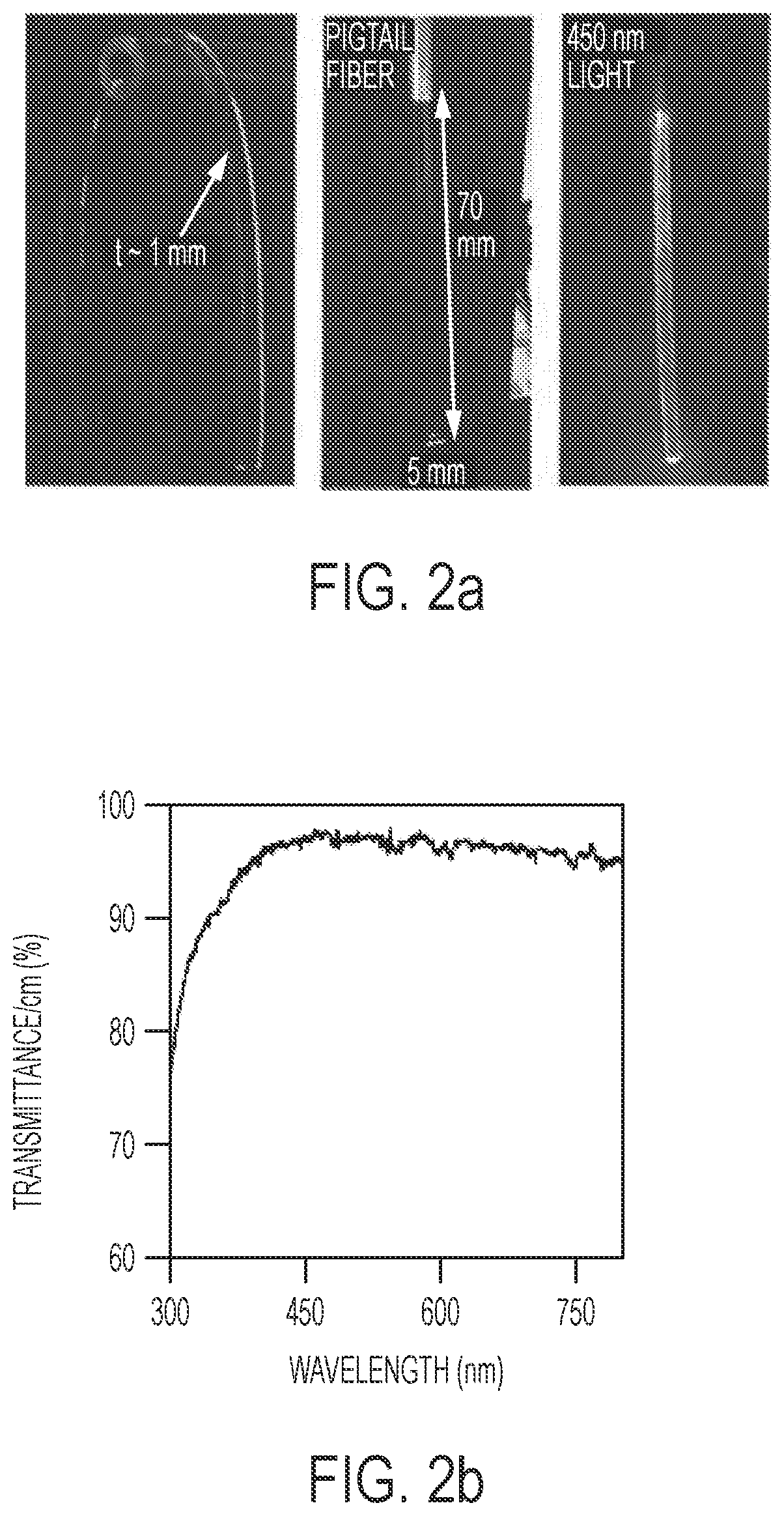 Systems, methods, and flexible optical waveguides for scleral crosslinking
