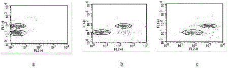 A high-throughput combined detection reagent for hepatitis C virus antigen antibody