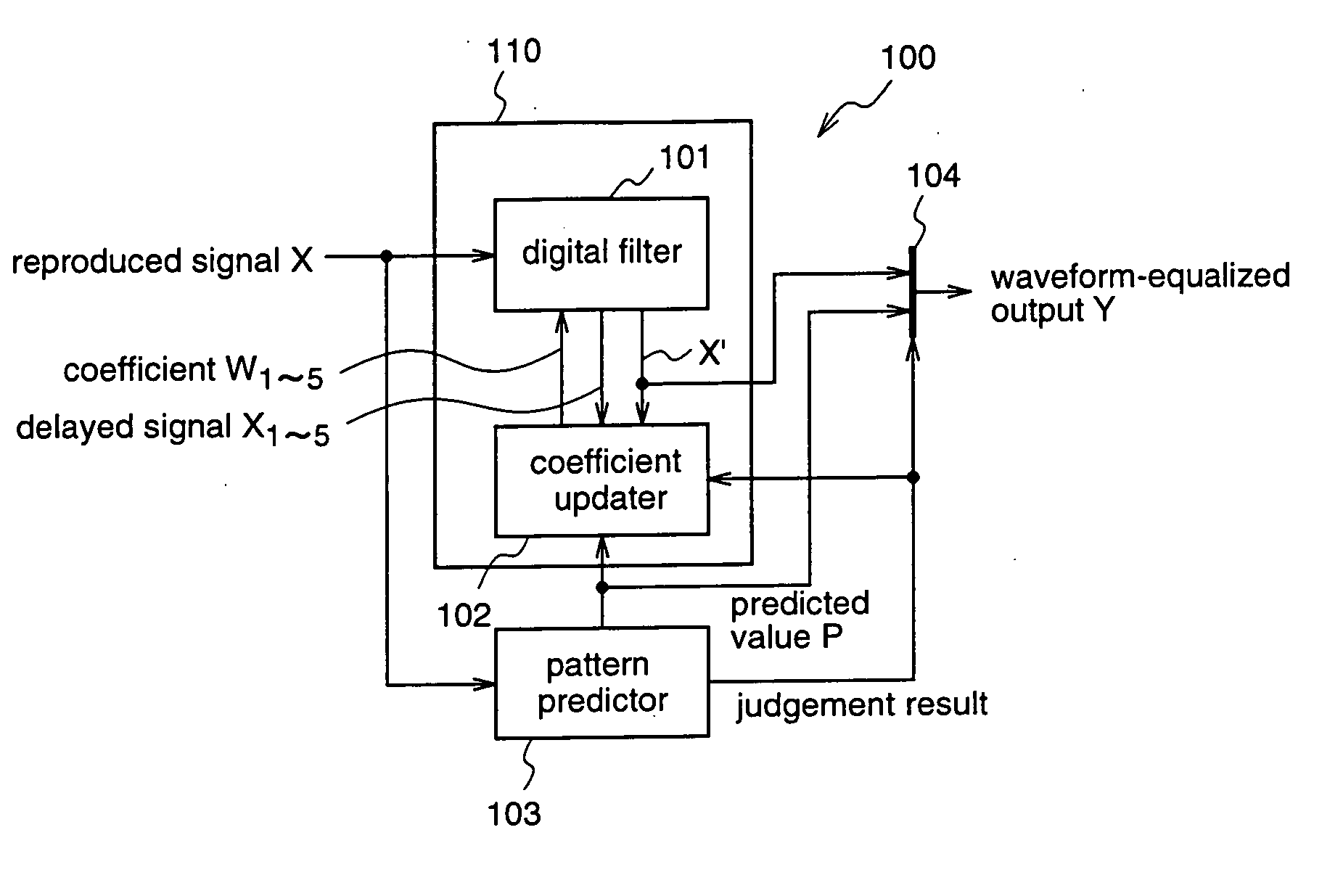 Reproduced signal processor and reproduced signal processing method