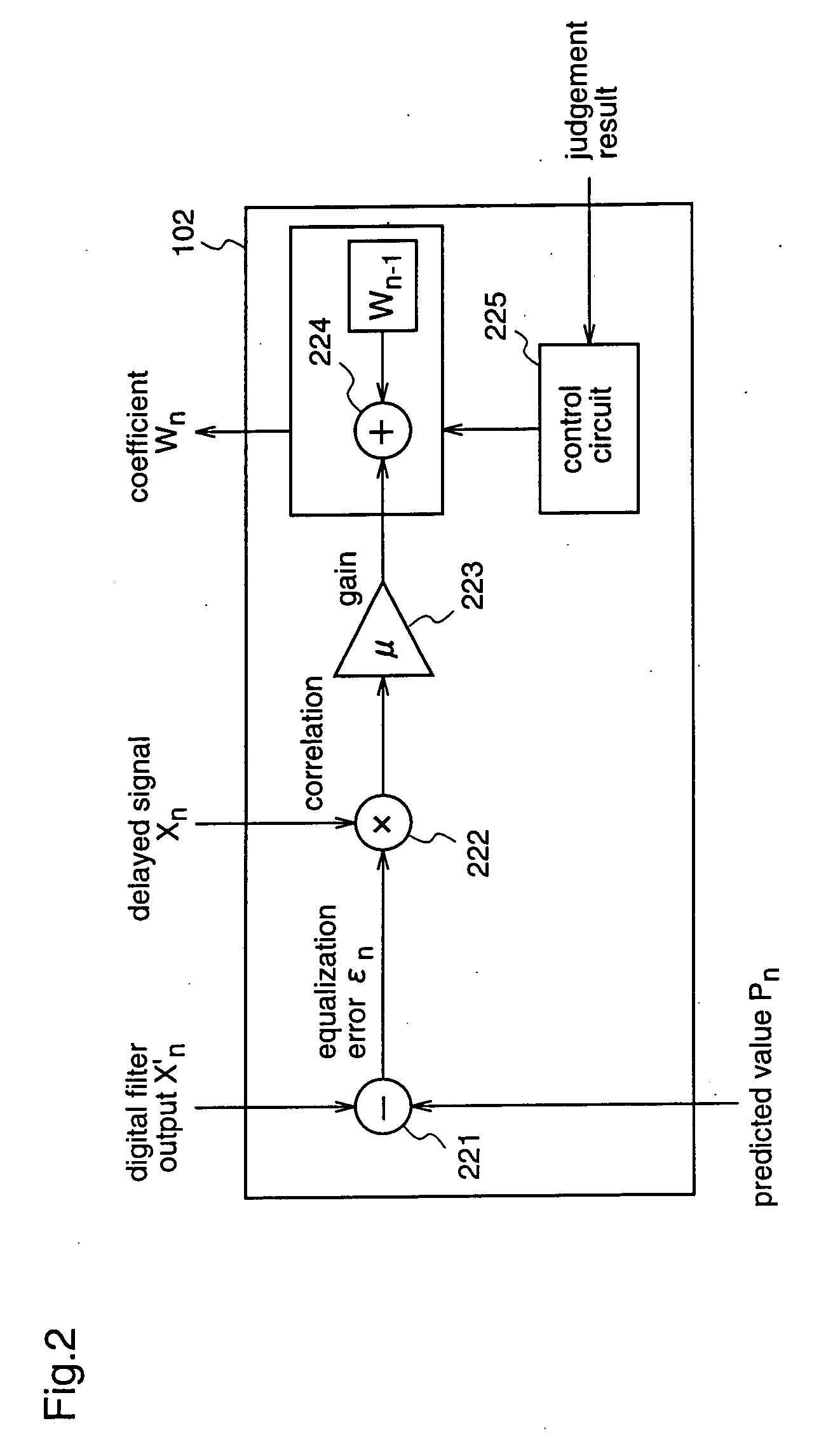 Reproduced signal processor and reproduced signal processing method