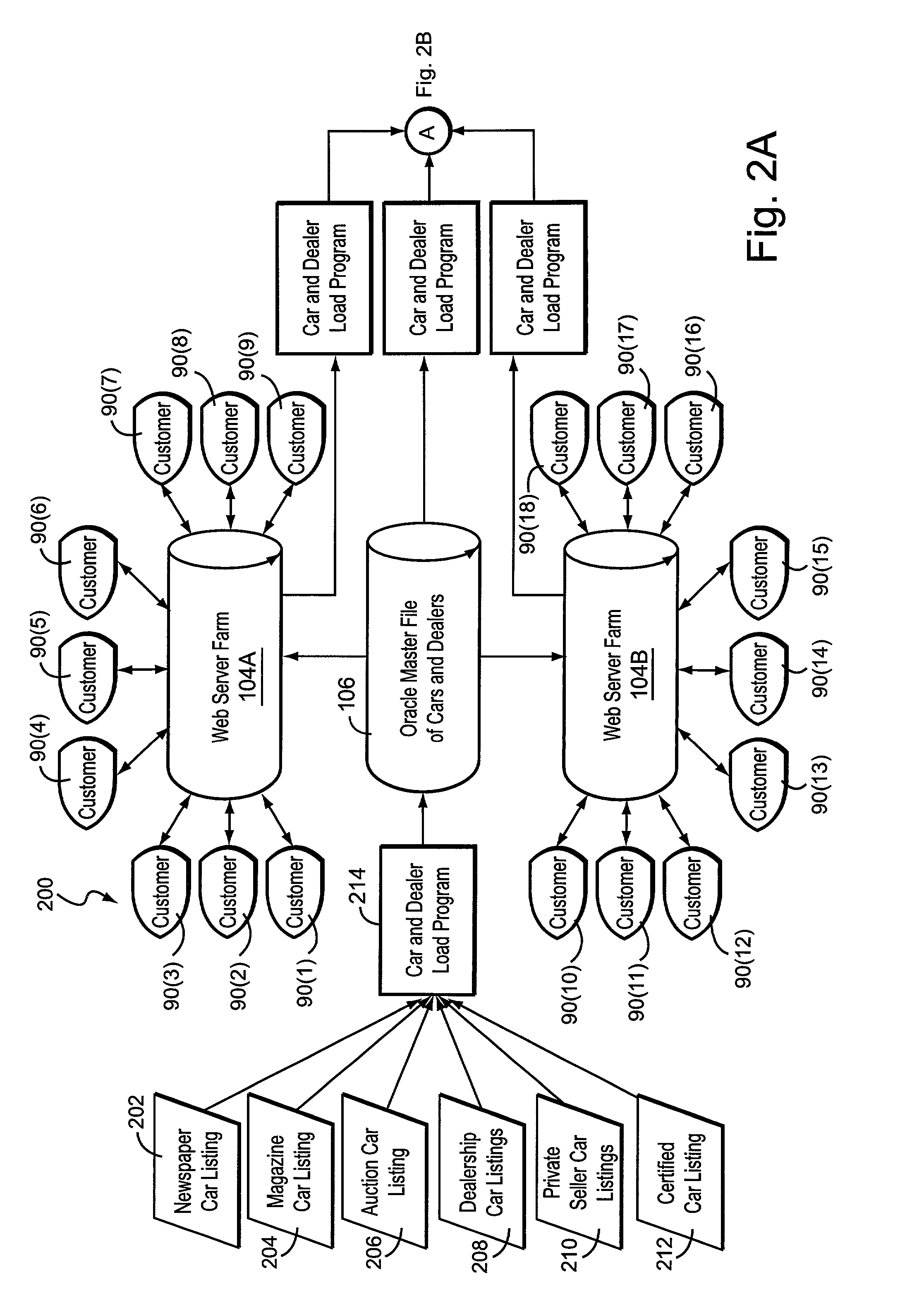 Computer-based system and method for determining a quantitative scarcity index value based on online computer search activities