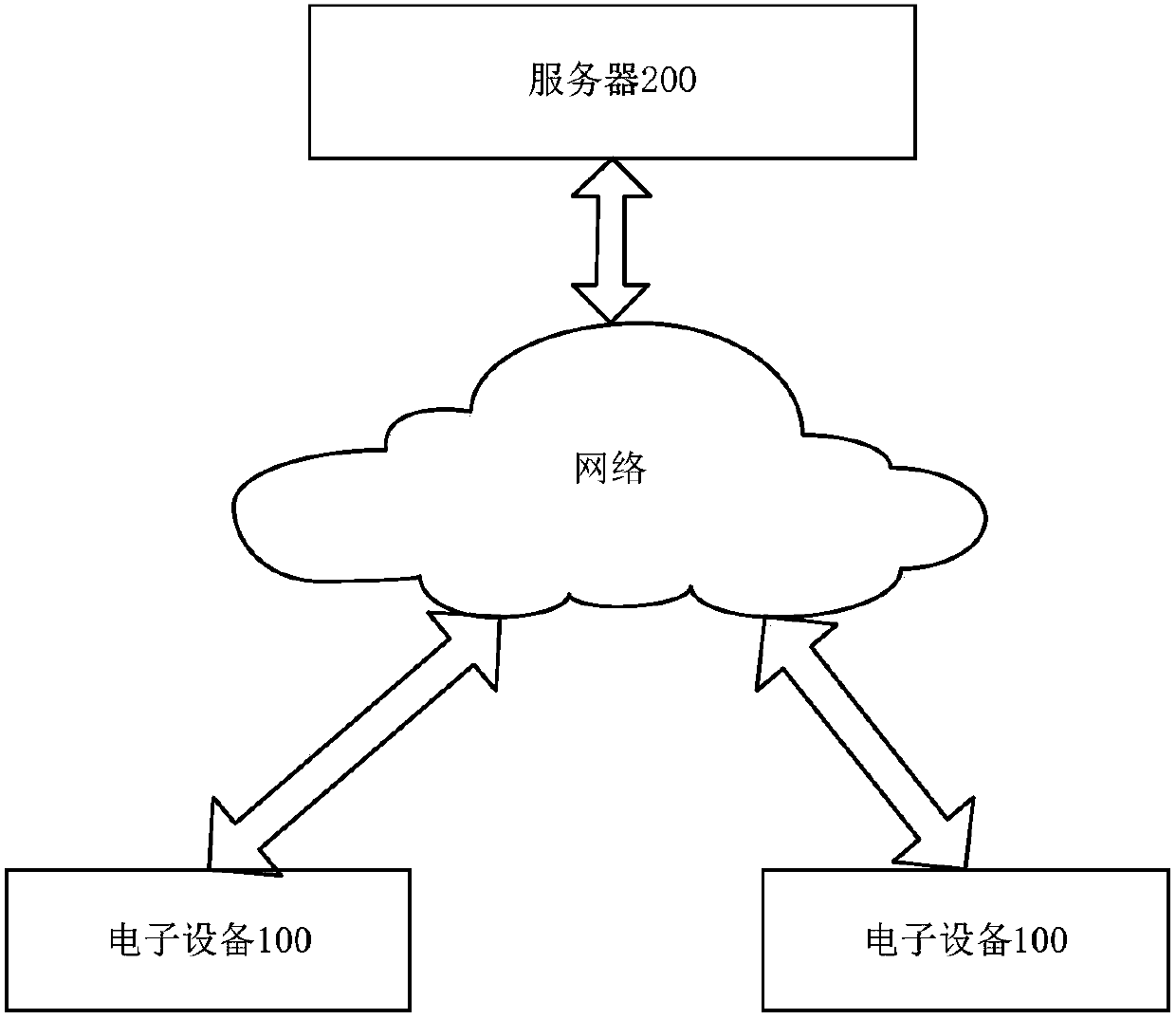 Website information detection method and device, electronic equipment and storage medium