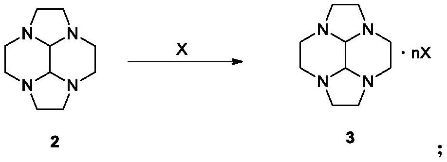 Preparation method of cyclen and intermediate thereof