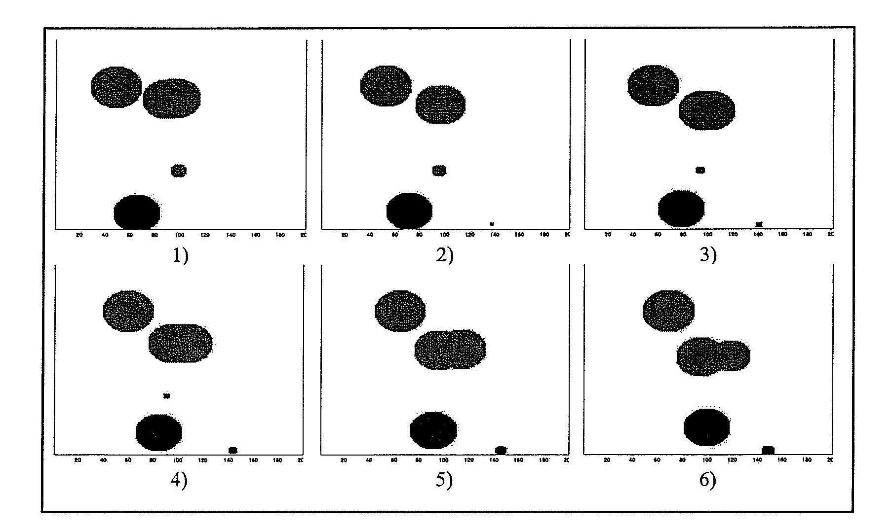 Method intended for gradual, deformation of a boolean model simulating a heterogeneous medium, constrained to dynamic data