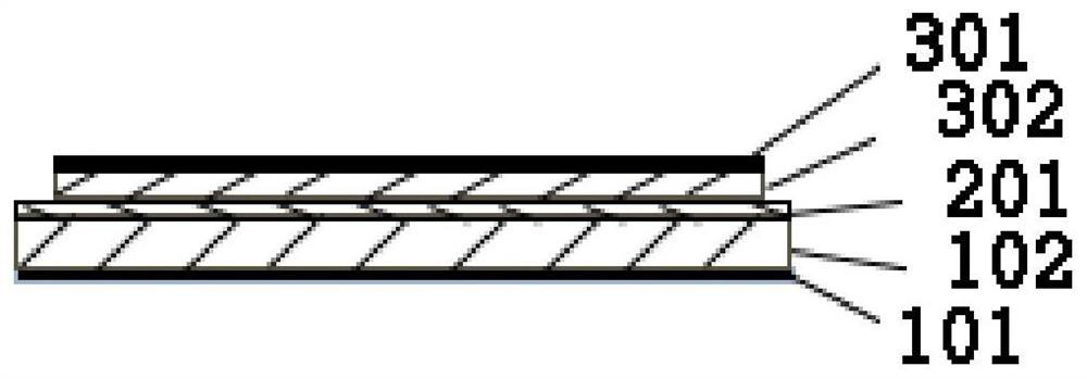 A kind of all-solid-state electric core and its preparation method and solid-state battery