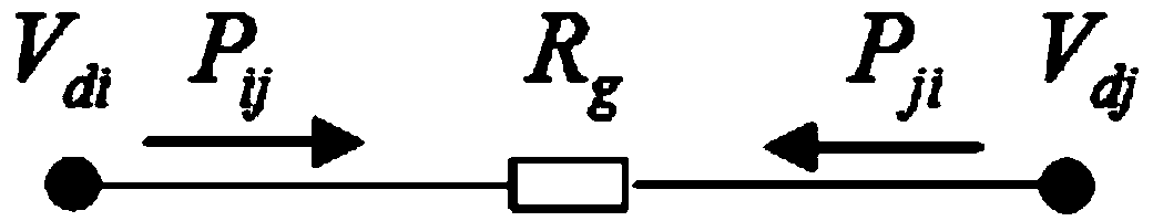 Method for processing sparsity of AC (alternating current)/DC (direct current) hybrid grid tide current meter