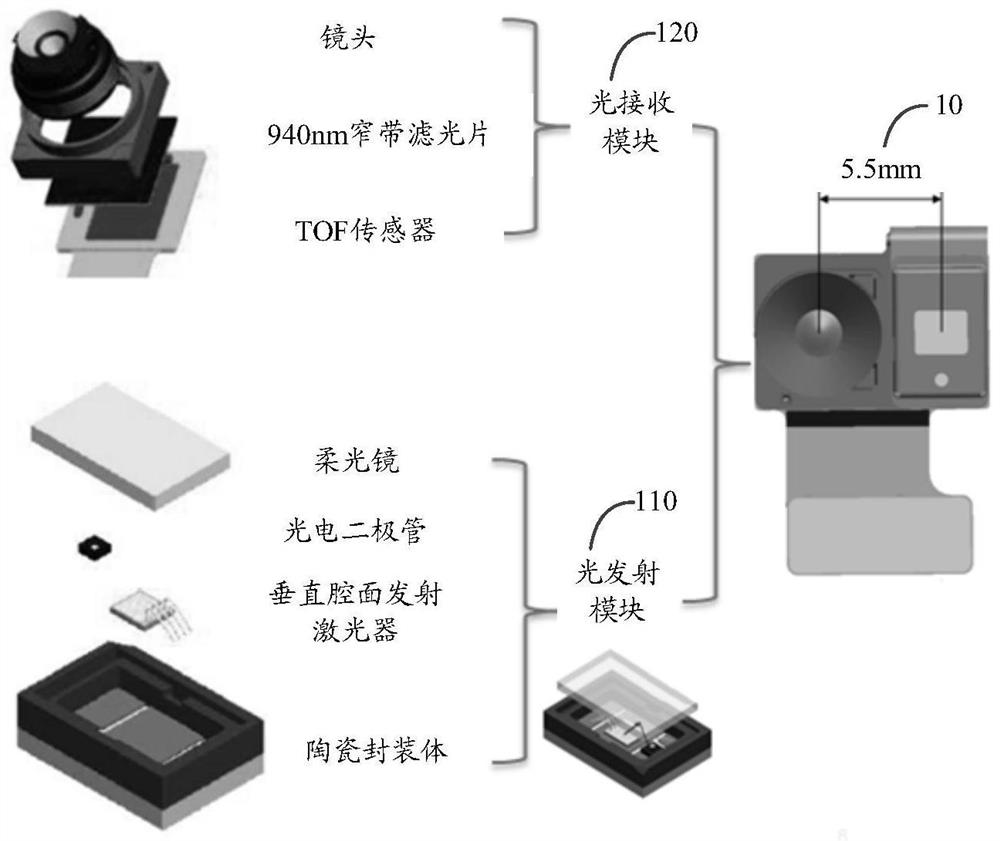 Method for correcting depth image, terminal device and computer storage medium
