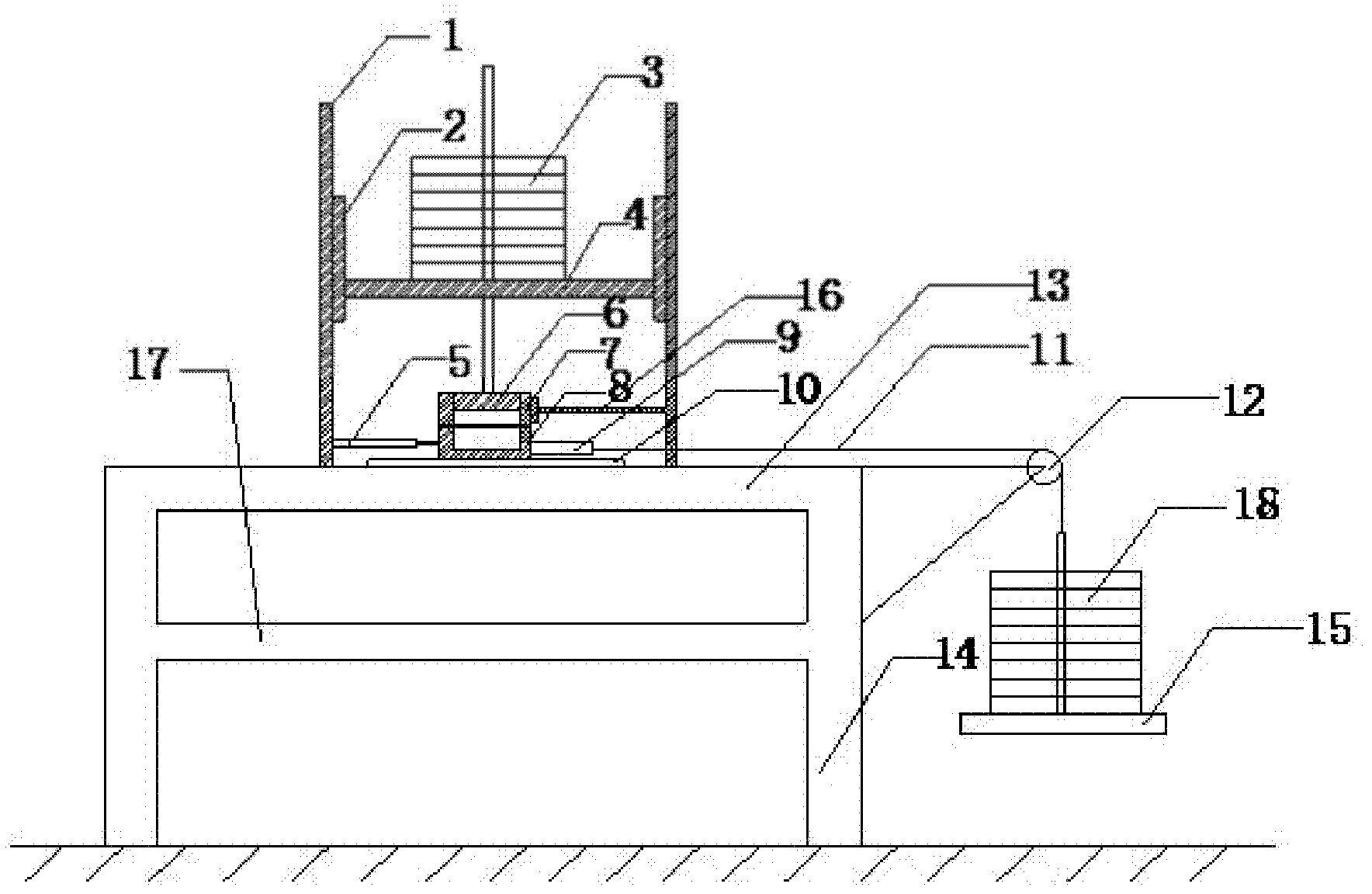 Intelligent soil engineering shear rheometer