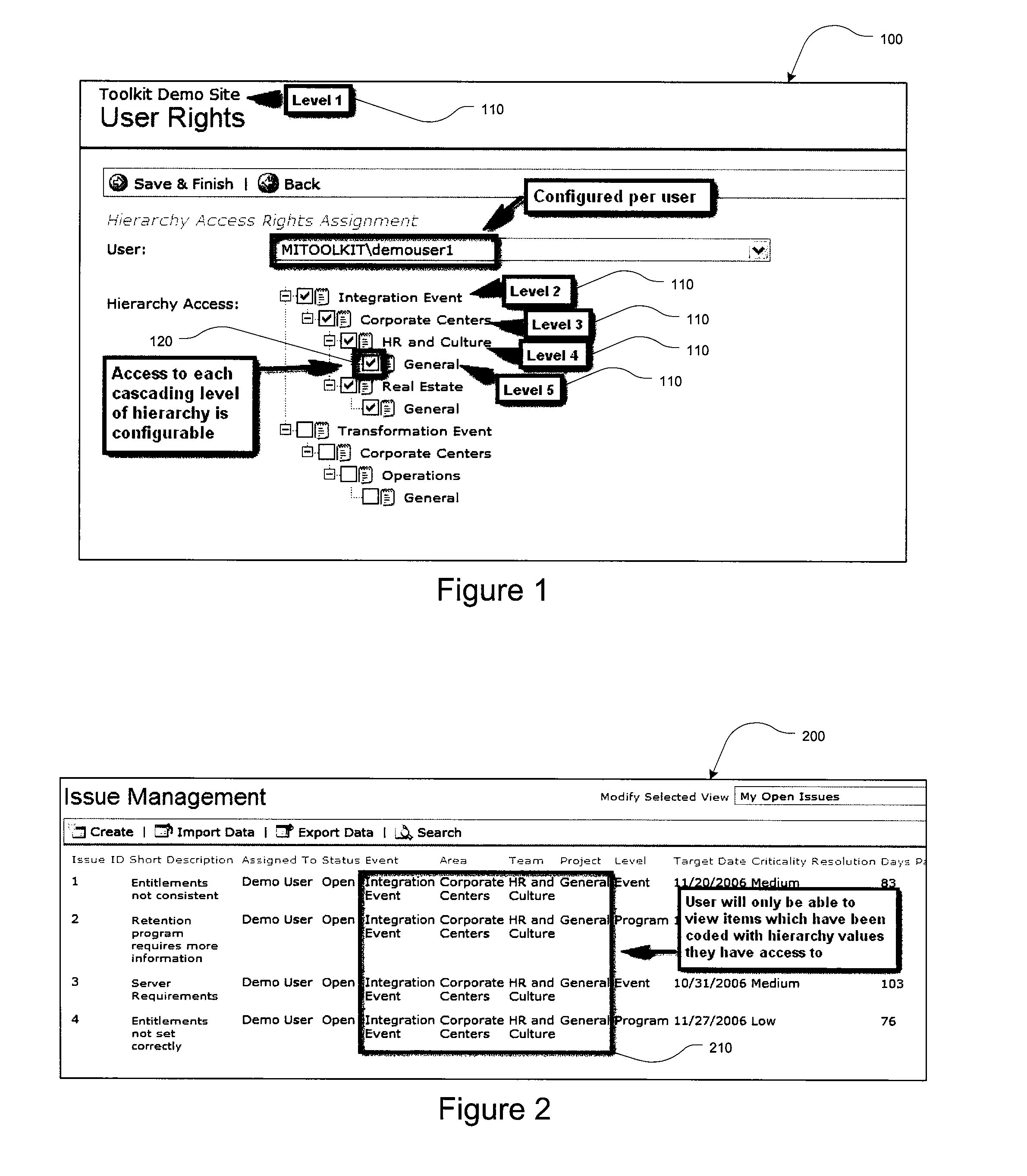 Merger integration toolkit system and method for milestone tracking
