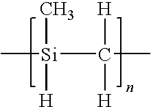 Powder metallurgical compositions containing organometallic lubricants