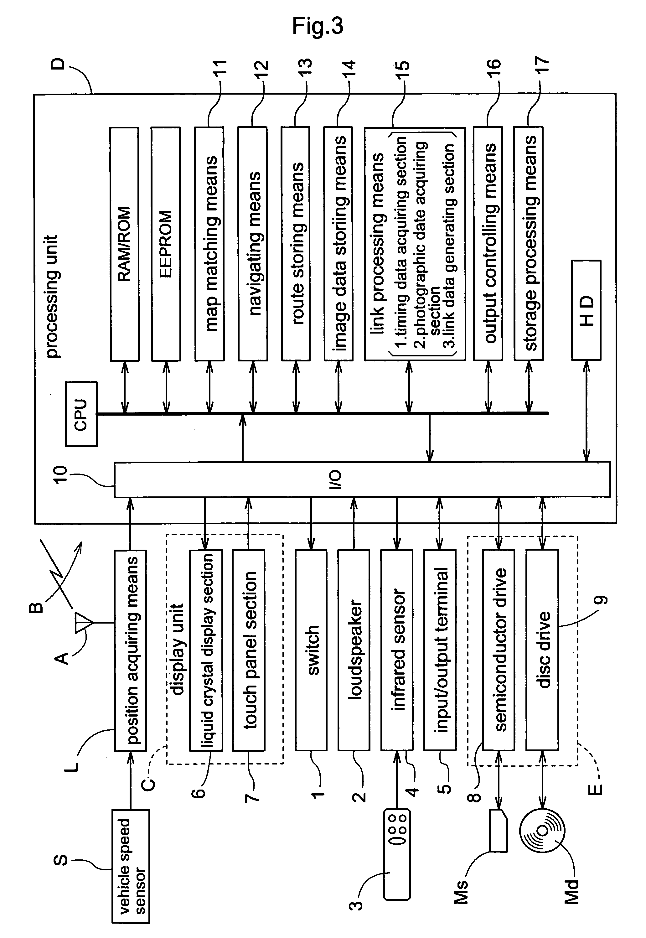 Image processing system, method and apparatus for correlating position data with image data