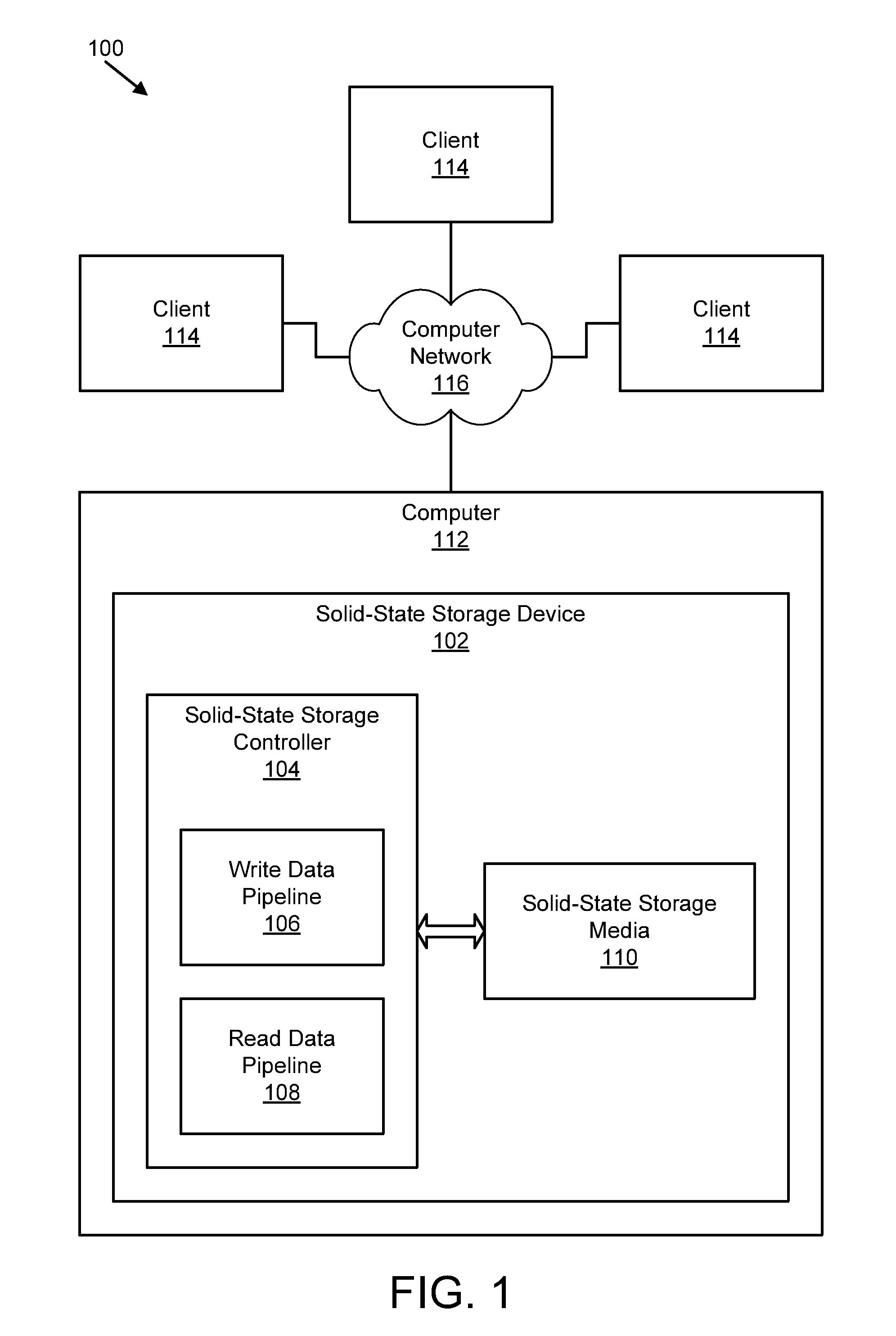 Apparatus, system, and method for determining a configuration parameter for solid-state storage media
