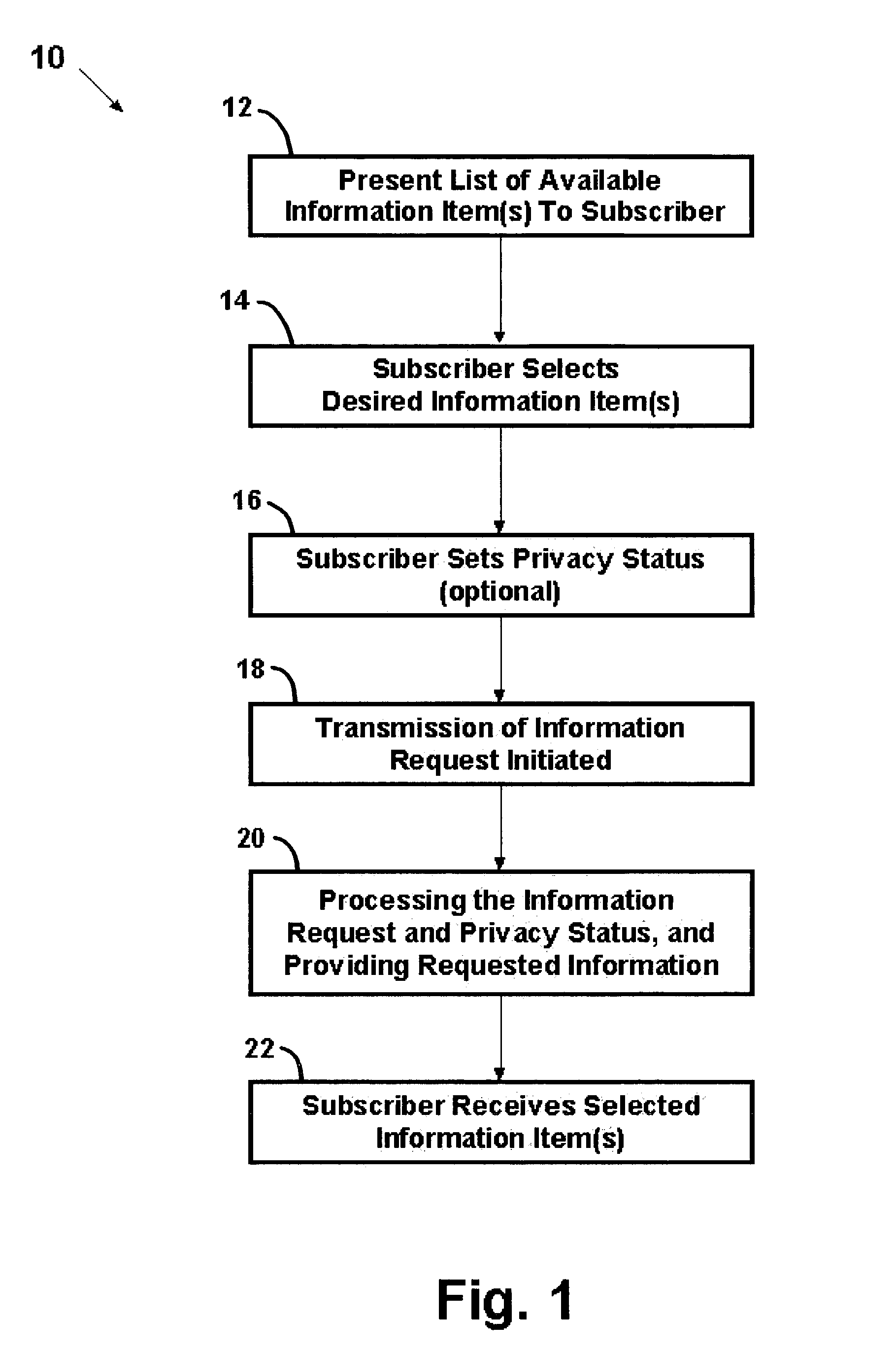 Interrogate-response communication system with privacy indication