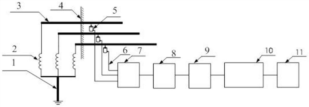 A Generator Partial Discharge Type Identification Method Based on Time-Domain Pulse Feature