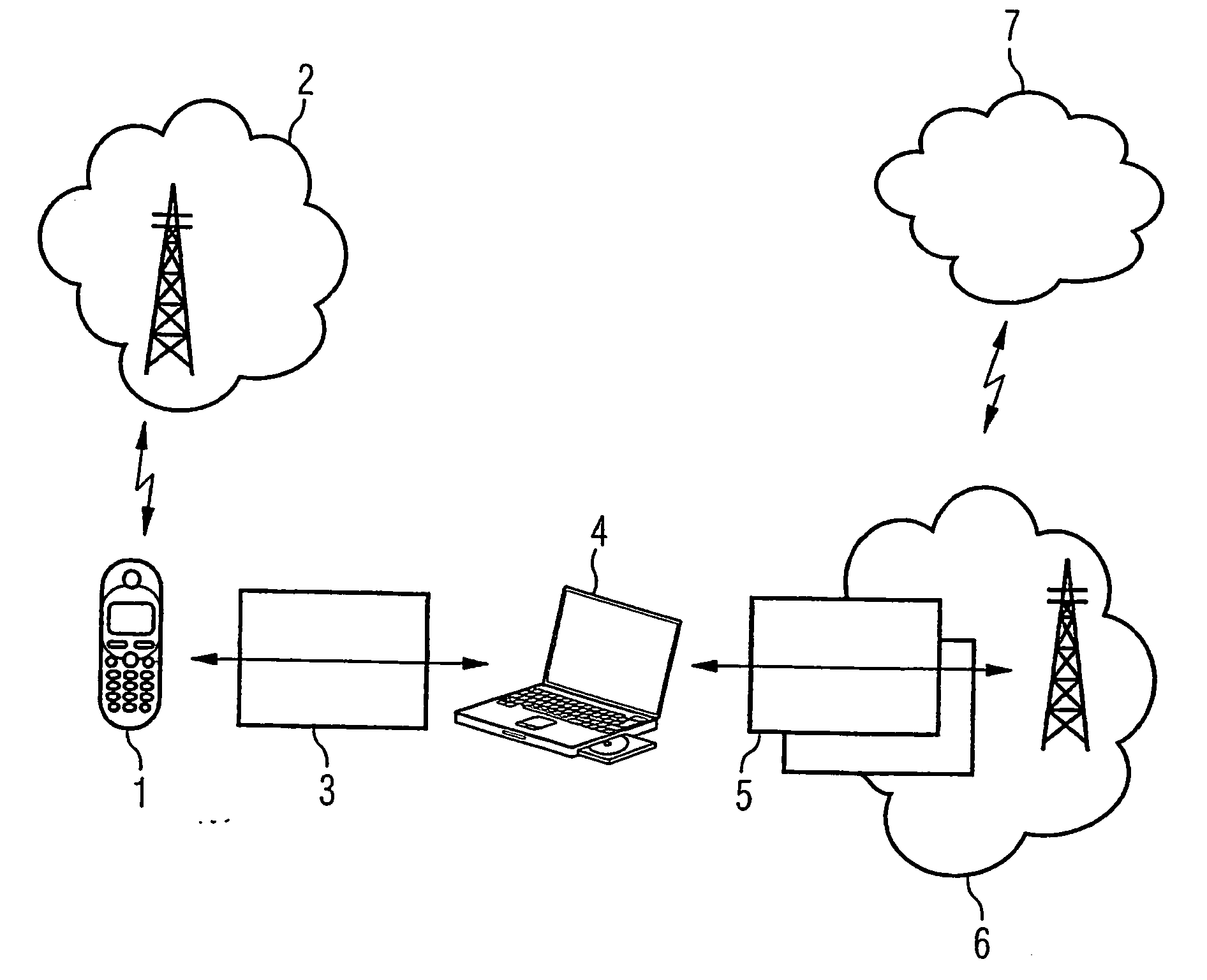 Method for safeguarding data traffic between a first terminal and a first and a second terminal and a second network
