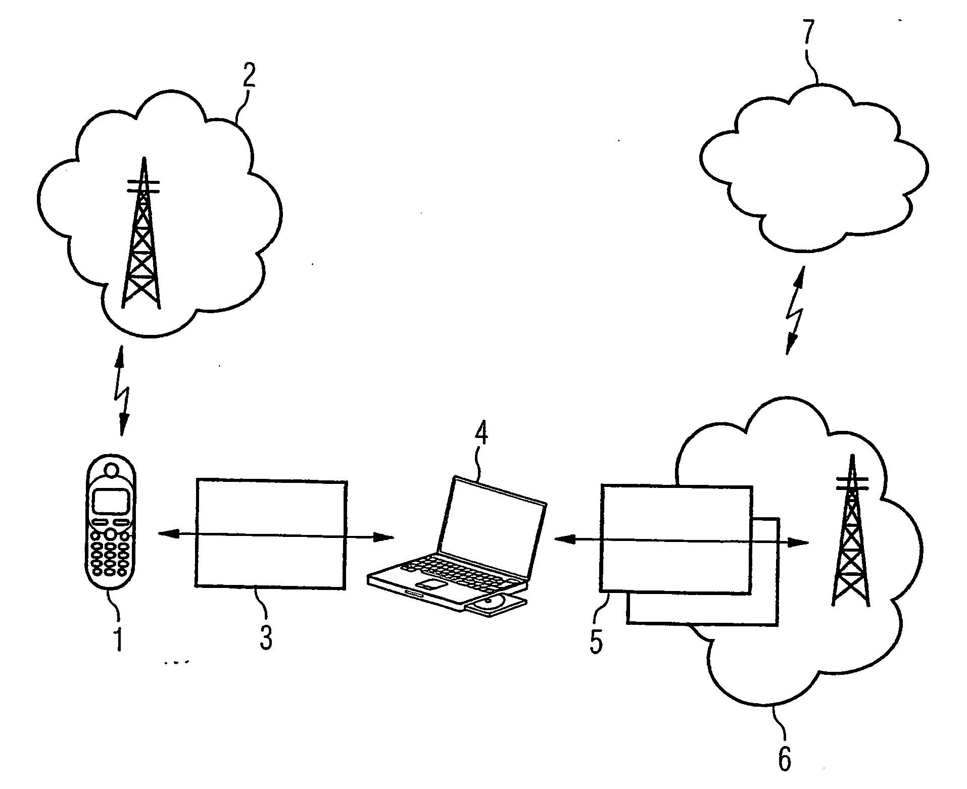 Method for safeguarding data traffic between a first terminal and a first and a second terminal and a second network