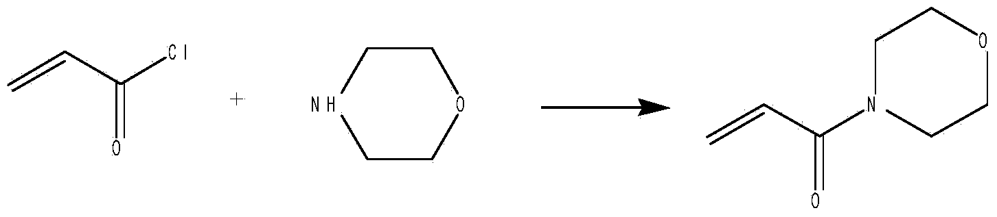 Synthetic improvement method of acryloylmorpholine