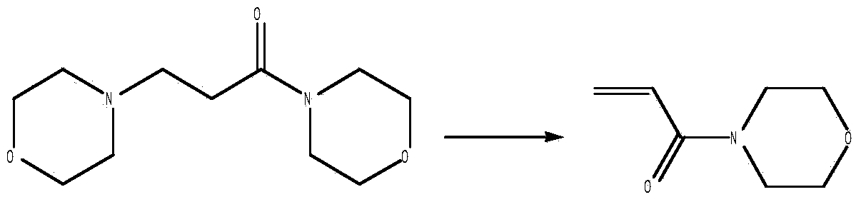 Synthetic improvement method of acryloylmorpholine