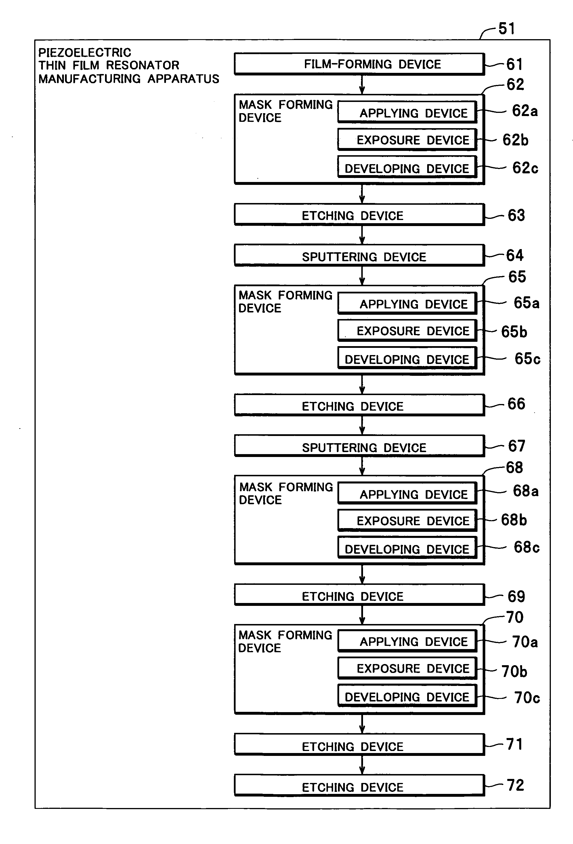 Method of manufacturing a piezoelectric thin film resonator, manufacturing apparatus for a piezoelectric thin film resonator, piezoelectric thin film resonator, and electronic component