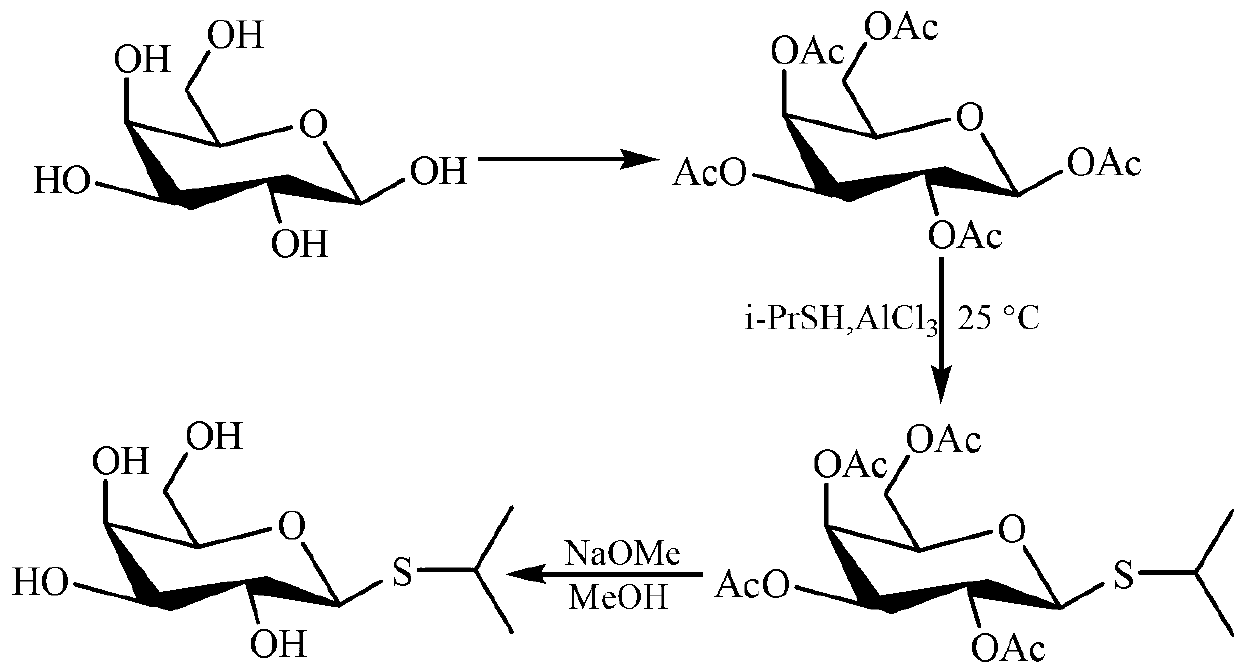 Method for synthesizing isopropyl-beta-D-thiogalactoside