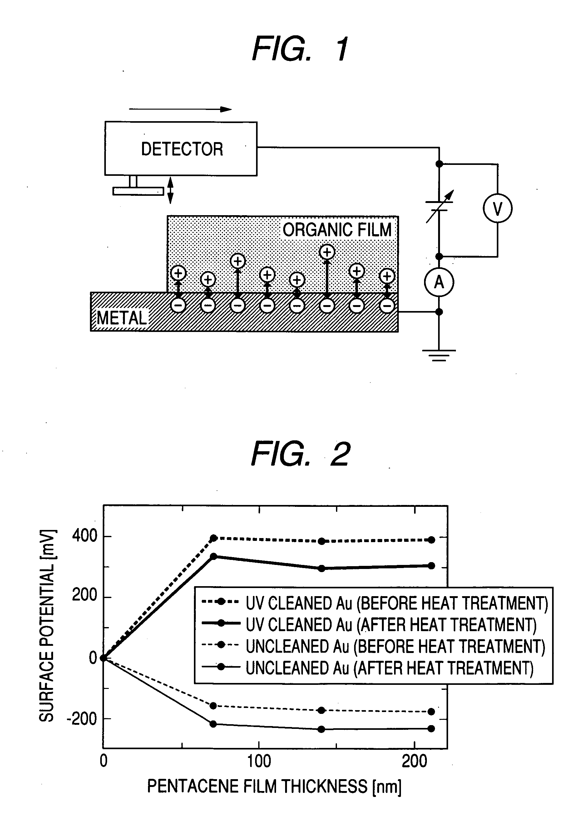 Organic semiconductor device and method of producing the same