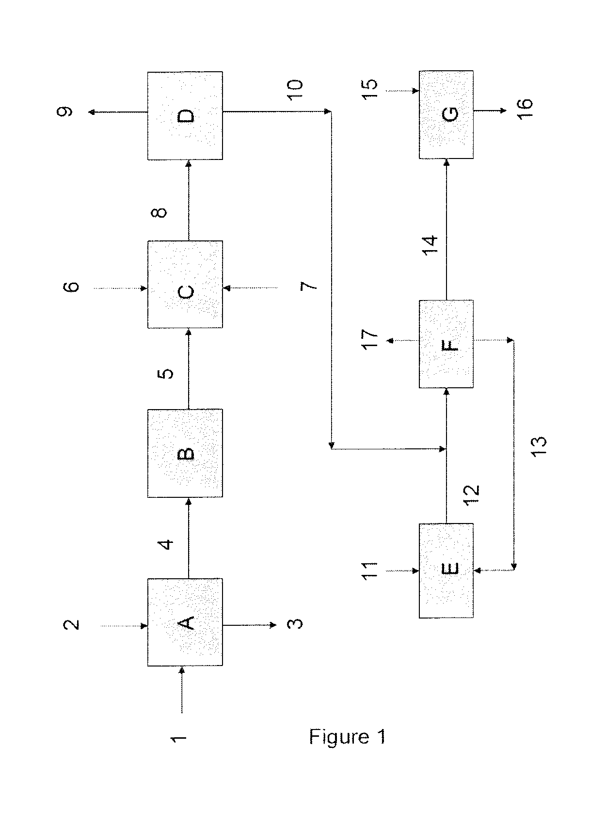 Process for the production of reactive composition particles based on sodium carbonate and reactive composition particles