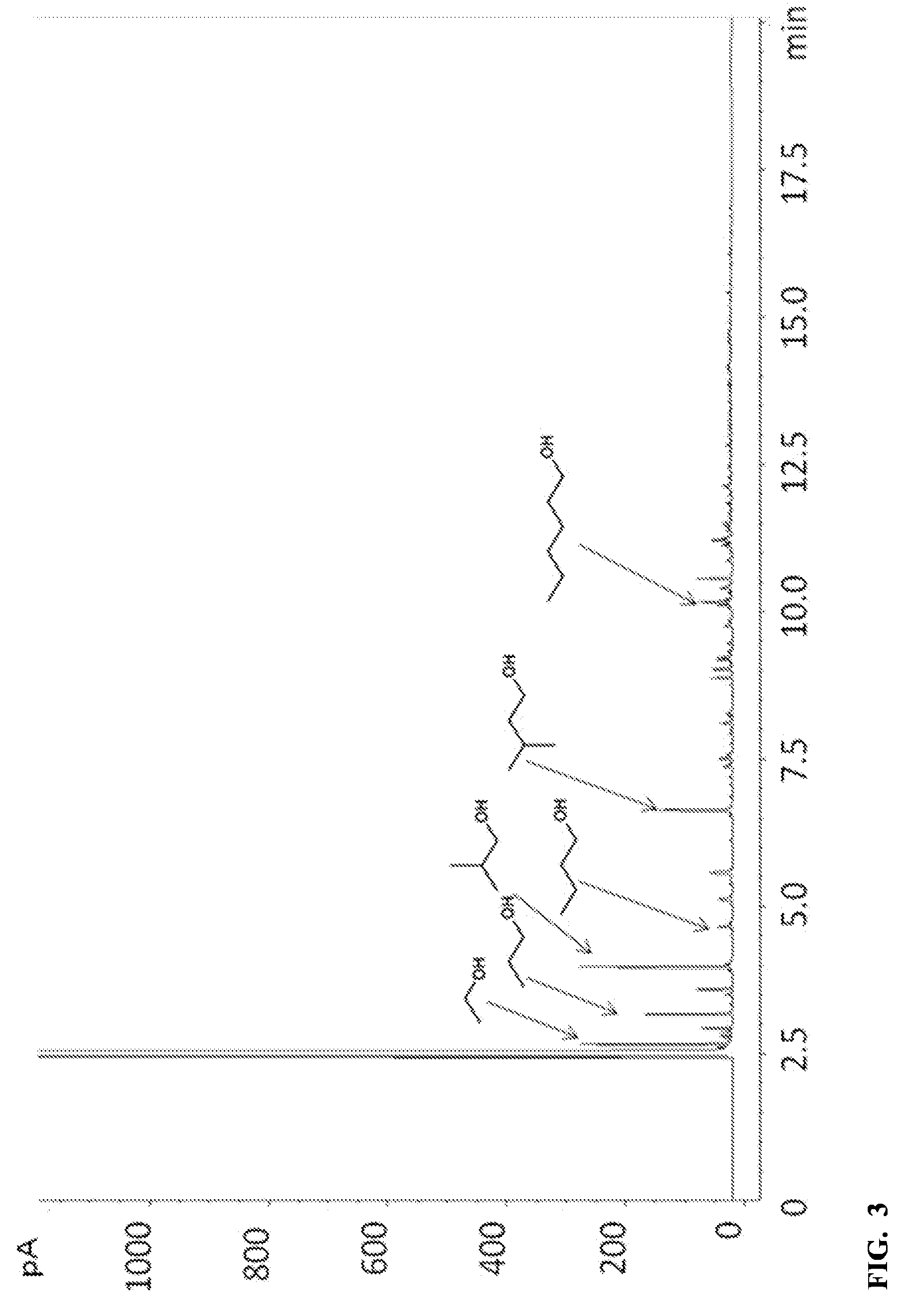 Process for direct conversion of biomass to liquid fuels and chemicals
