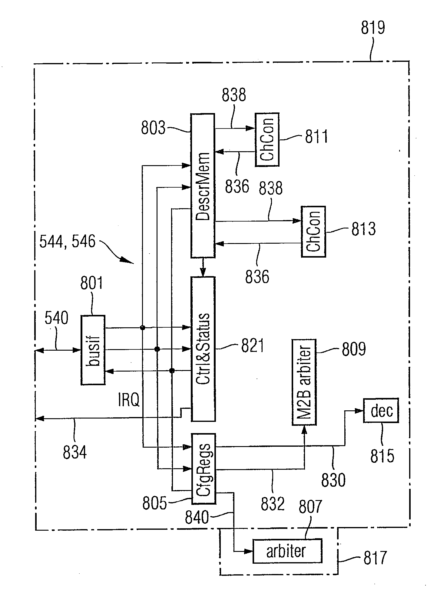 Memory and Memory Communication System