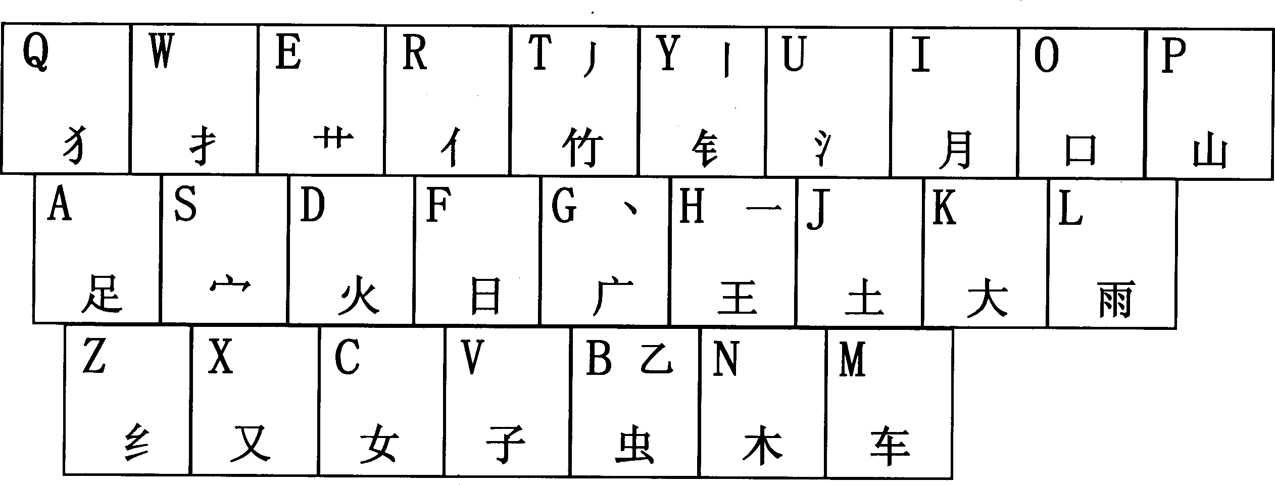 Intelligent shape-phonetic-digital multicode combined Chinese character input system