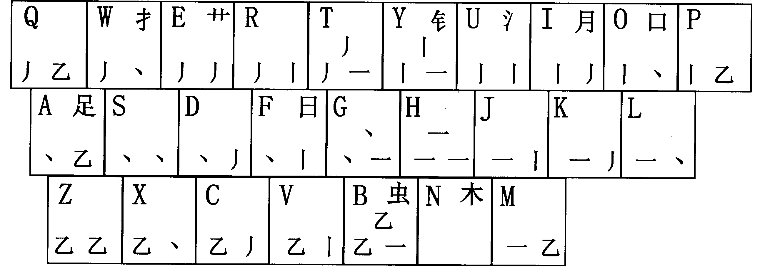 Intelligent shape-phonetic-digital multicode combined Chinese character input system