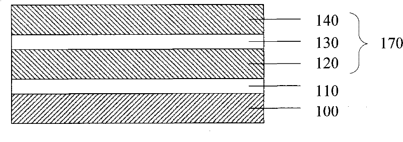 Opening and forming method thereof