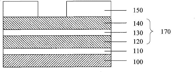 Opening and forming method thereof