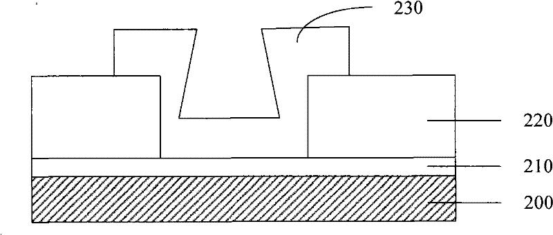 Opening and forming method thereof