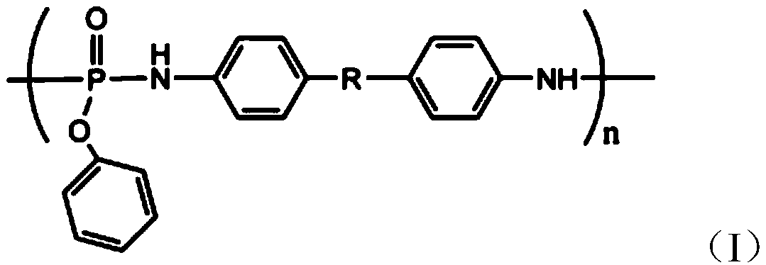 Halogen-free flame retardant composition, halogen-free flame retardant masterbatch and high-fluidity high-oxygen-index glass fiber reinforced halogen-free flame-retardant polyamide