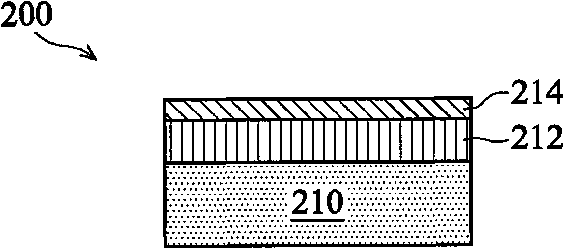 A method for making a semiconductor device