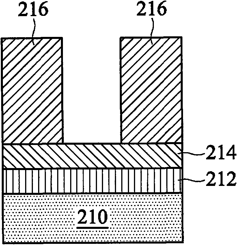 A method for making a semiconductor device