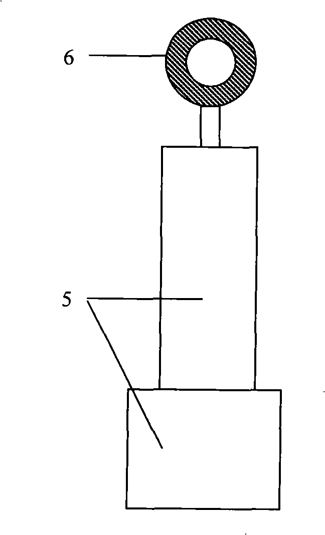 Non-linear scale gravimeter