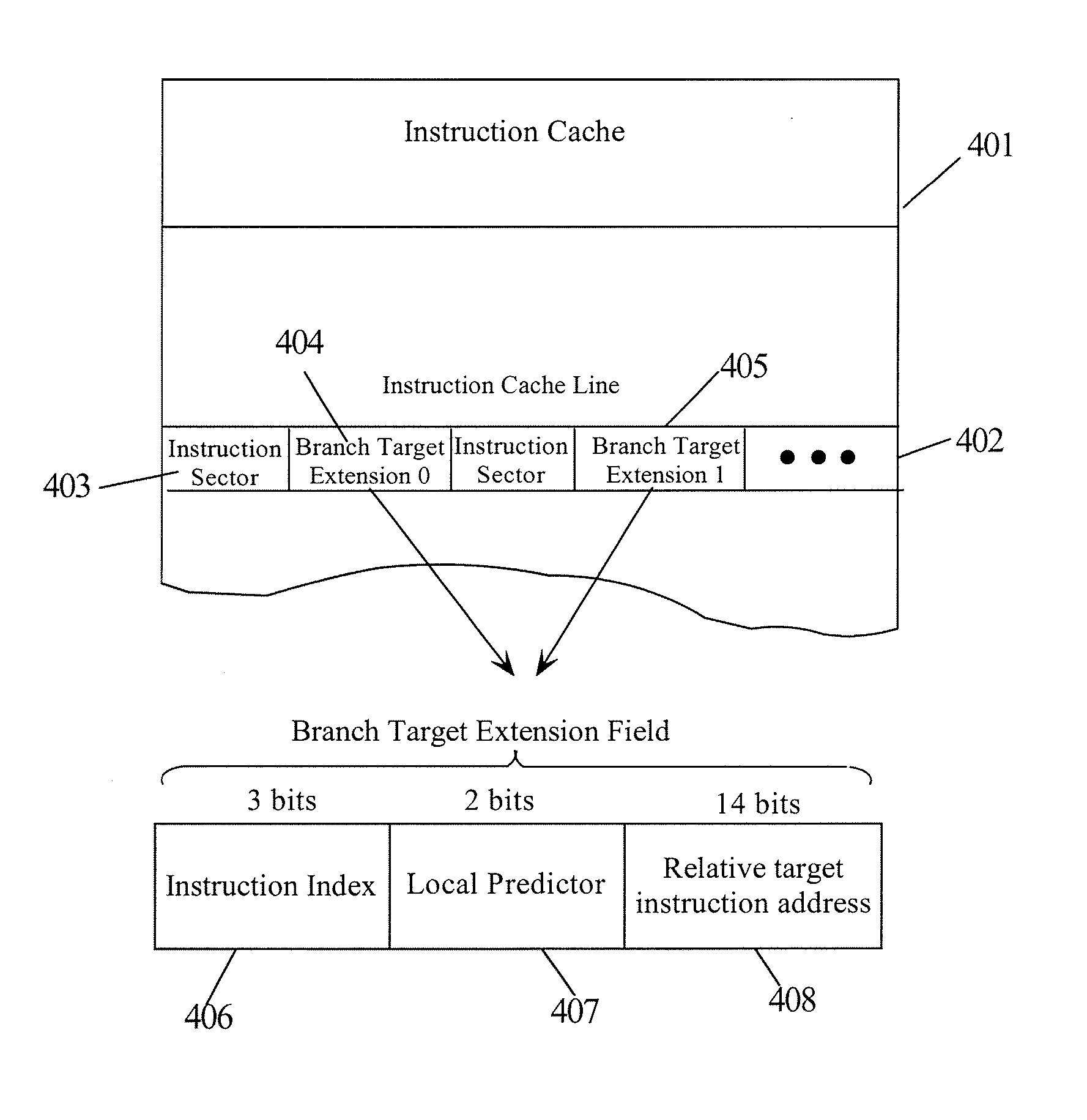 Branch Target Extension for an Instruction Cache