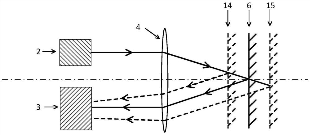 An optical path sensitive accelerometer