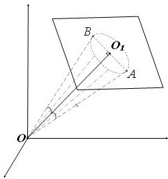 A passive positioning method and system based on UAV swarm