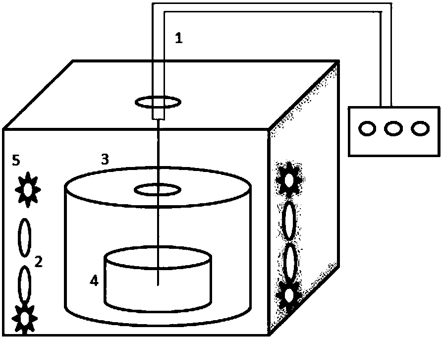 A method of heating molten steel