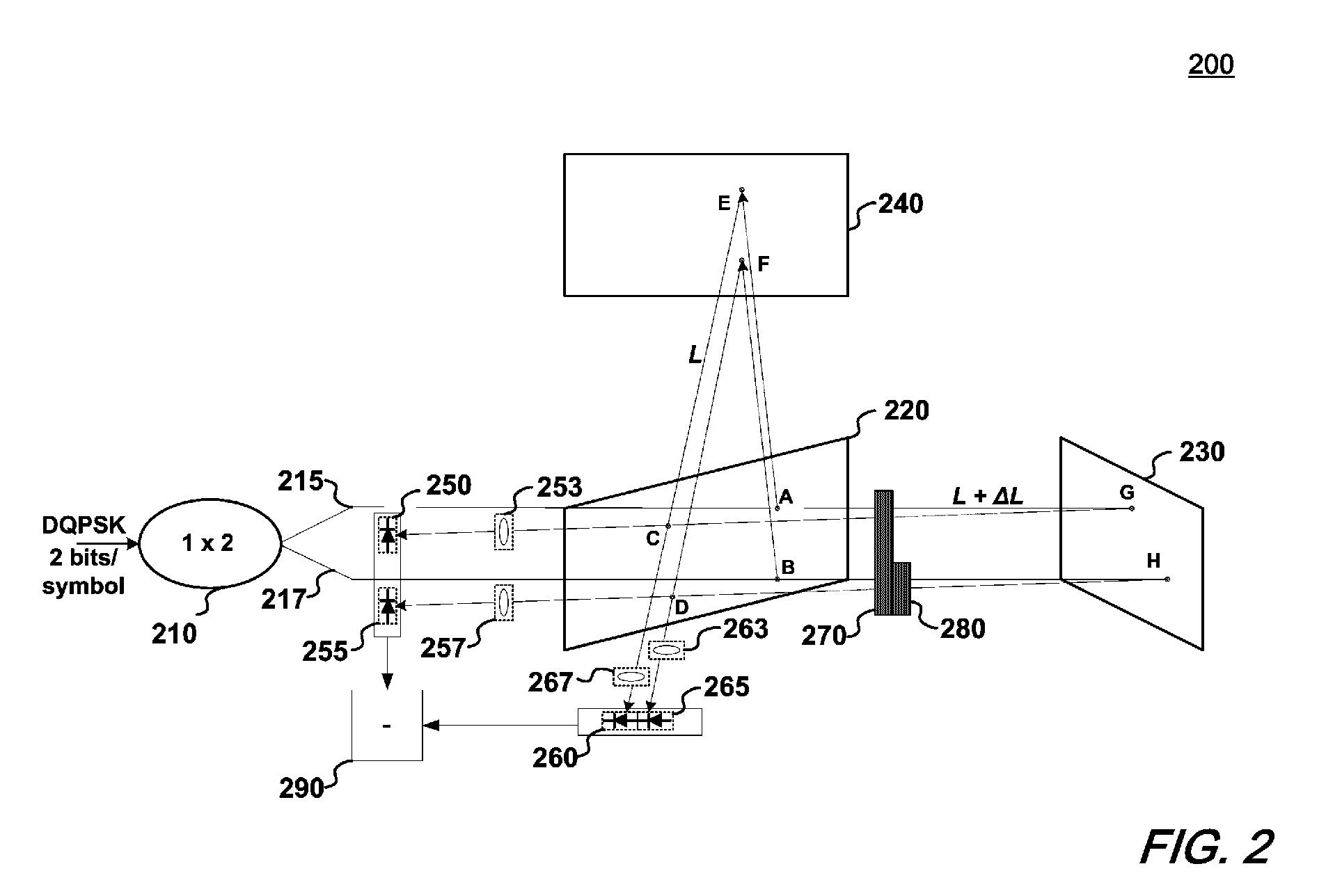 Optical demodulating apparatus and method