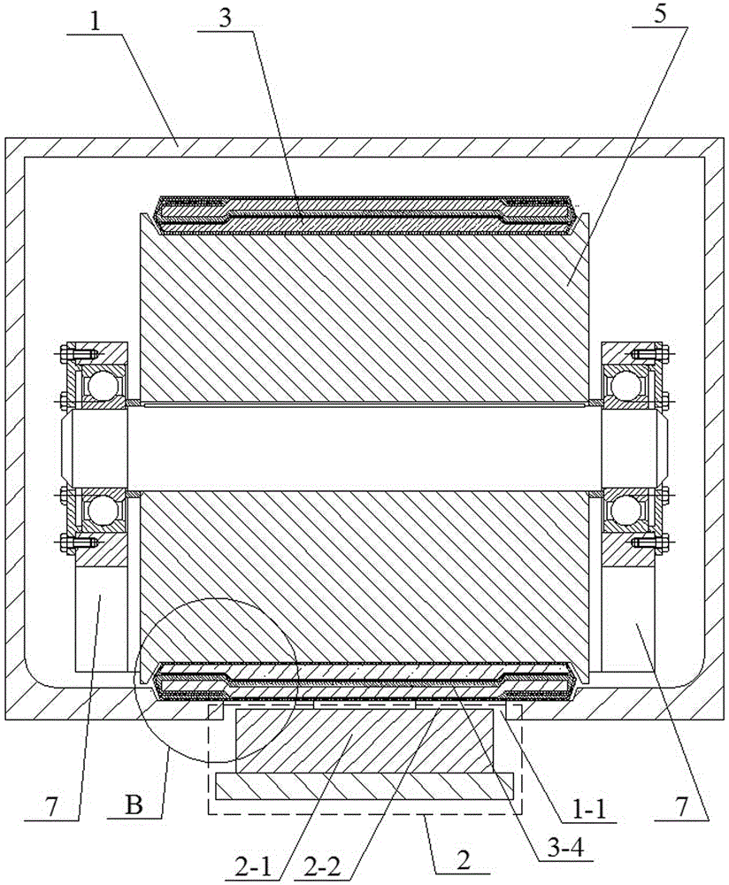 A circulating permanent magnet linear motor